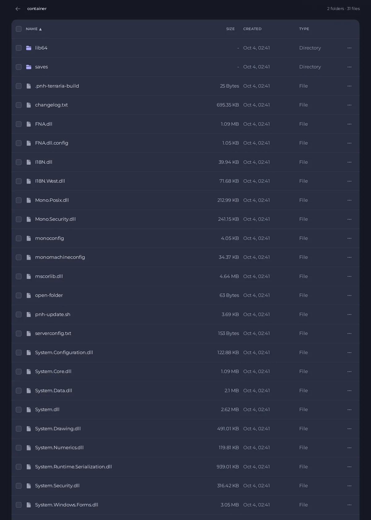 The file list with folders and files, showing name, size, created date and type